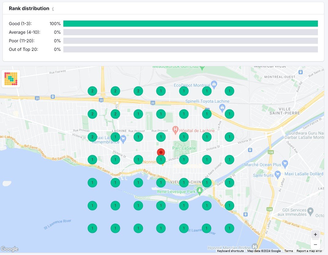 Local SEO optimization Montreal